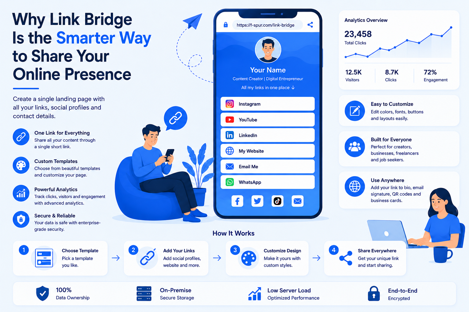 Why Link Bridge Is the Smarter Way to Share Your Online Presence