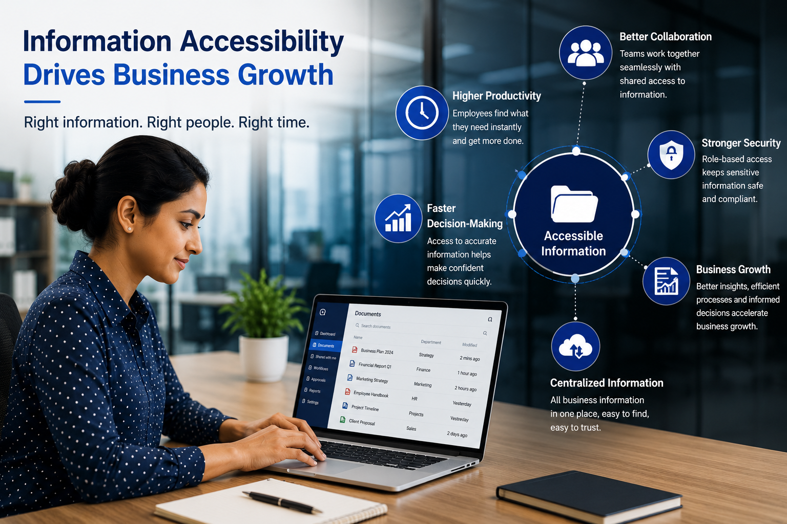 Why Information Accessibility Is Critical for Business Growth